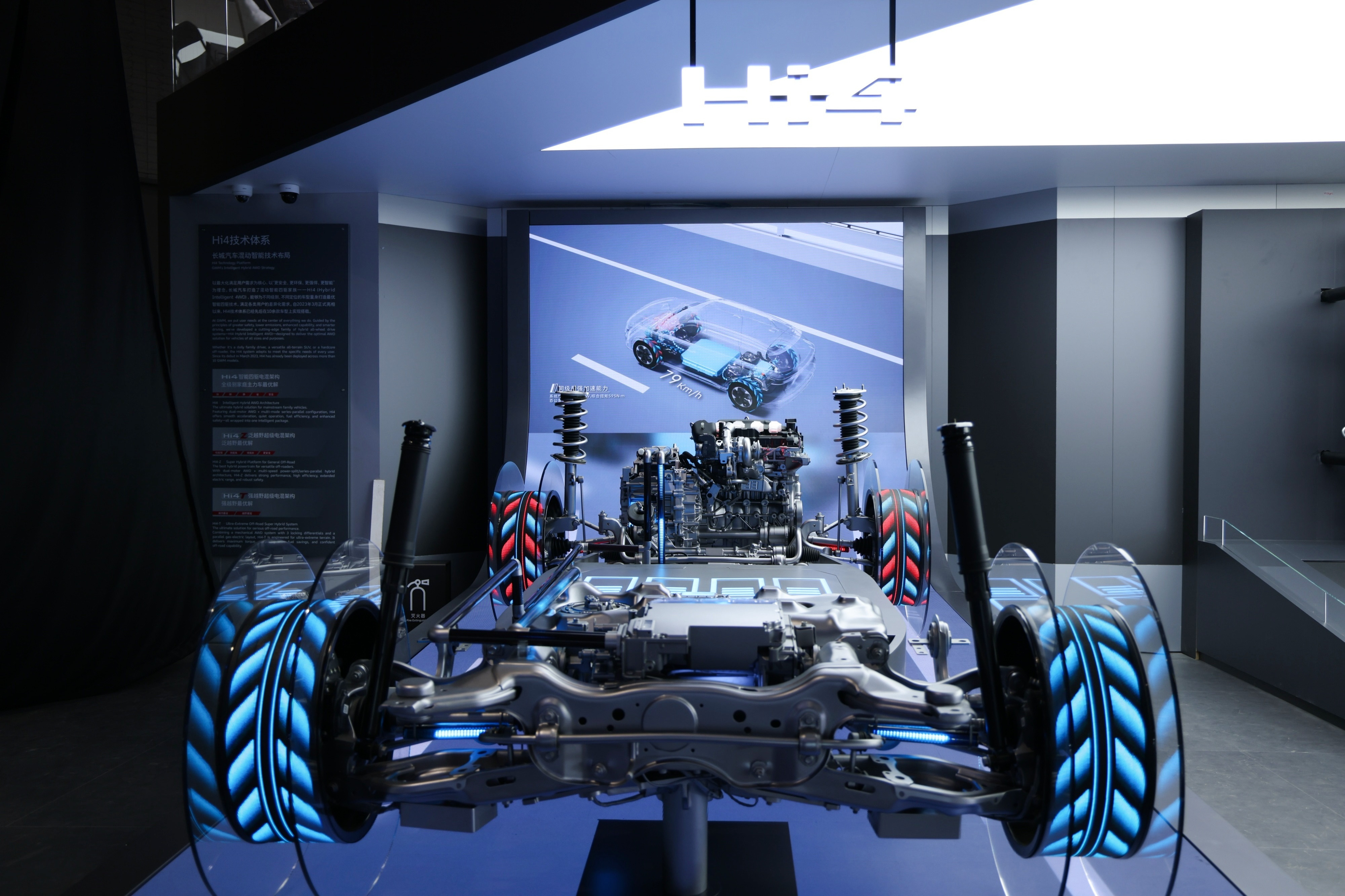 Отзыв на HAVAL F7